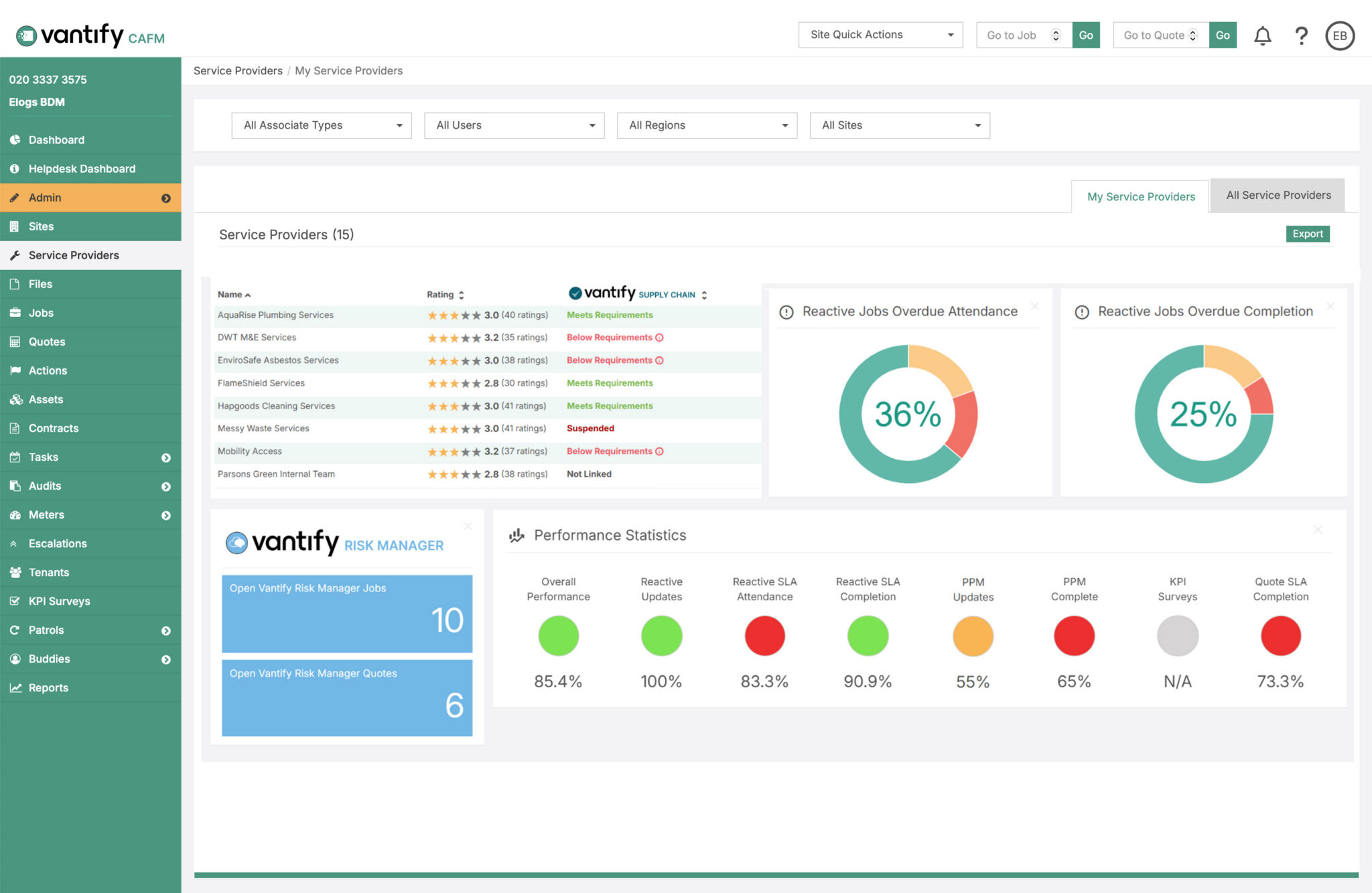 CAFM Software | Vantify