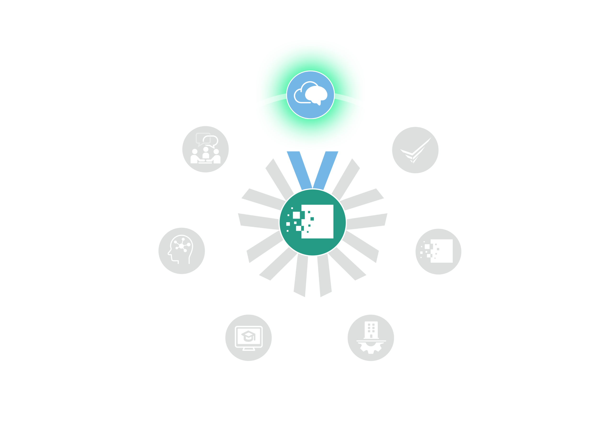 Risk Manager