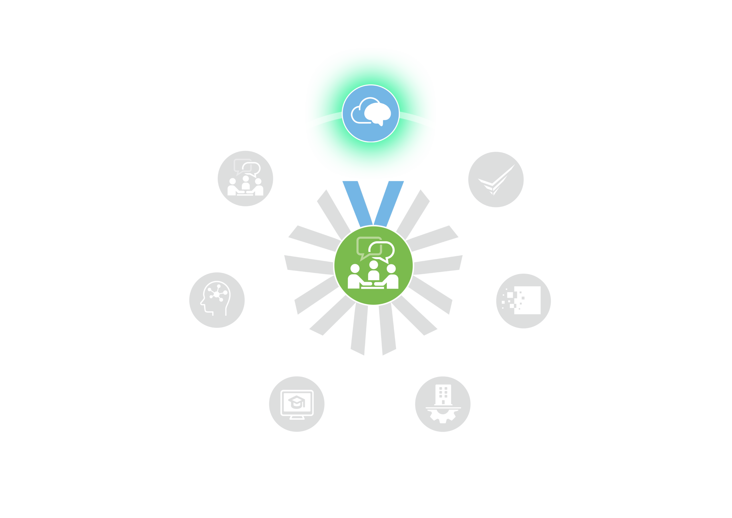 Risk Manager