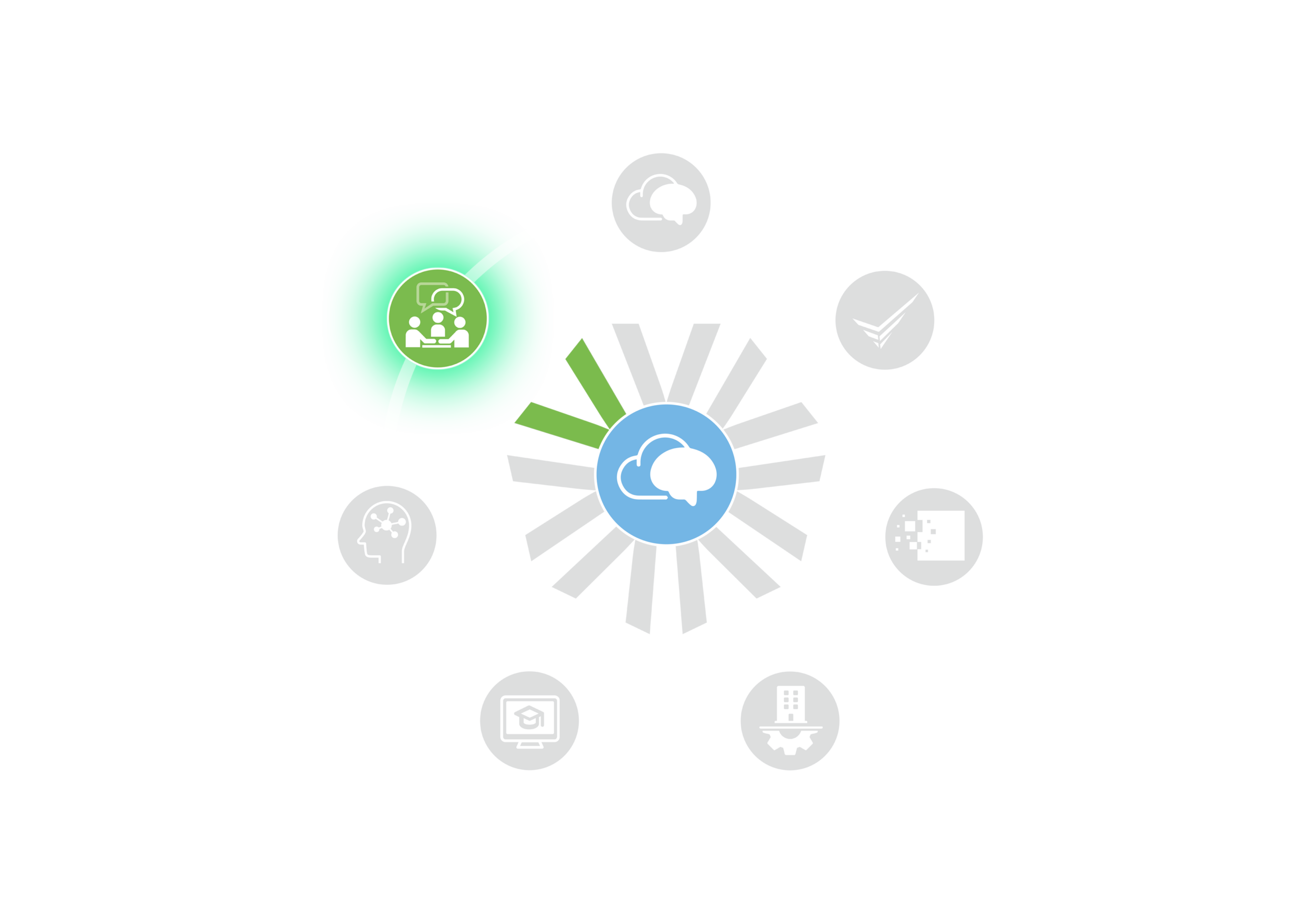 Consultancy
