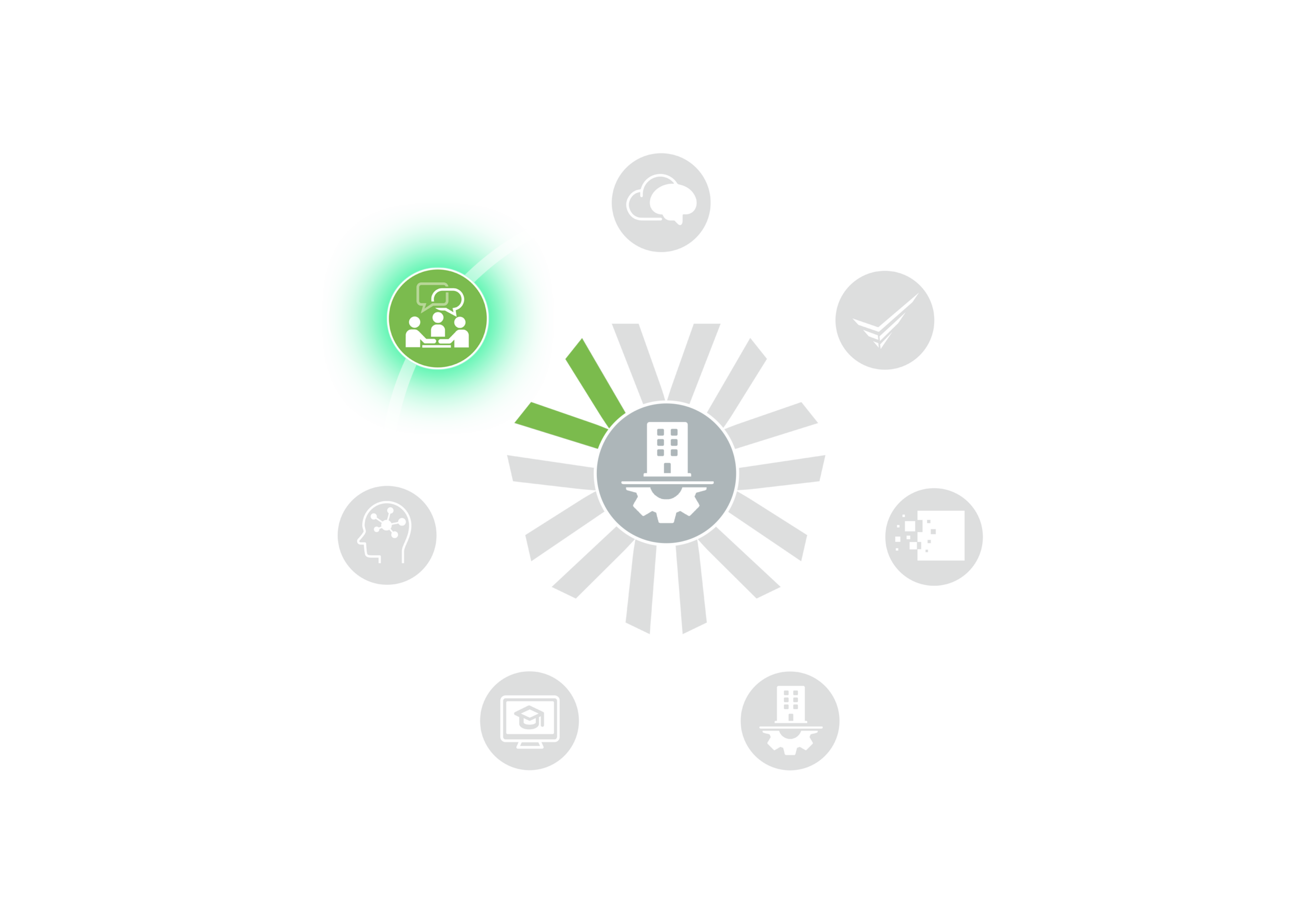 Consultancy