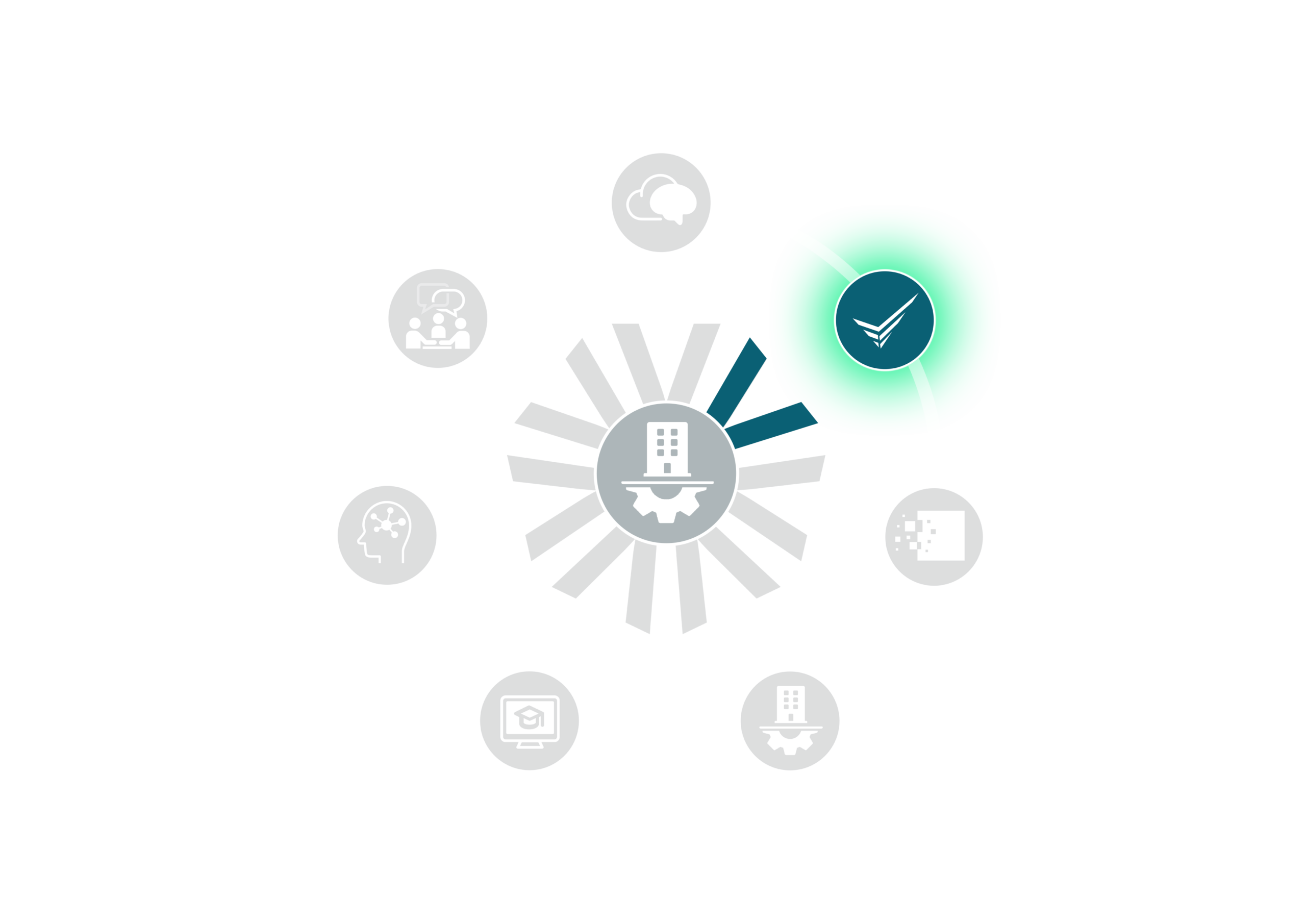 Supply Chain