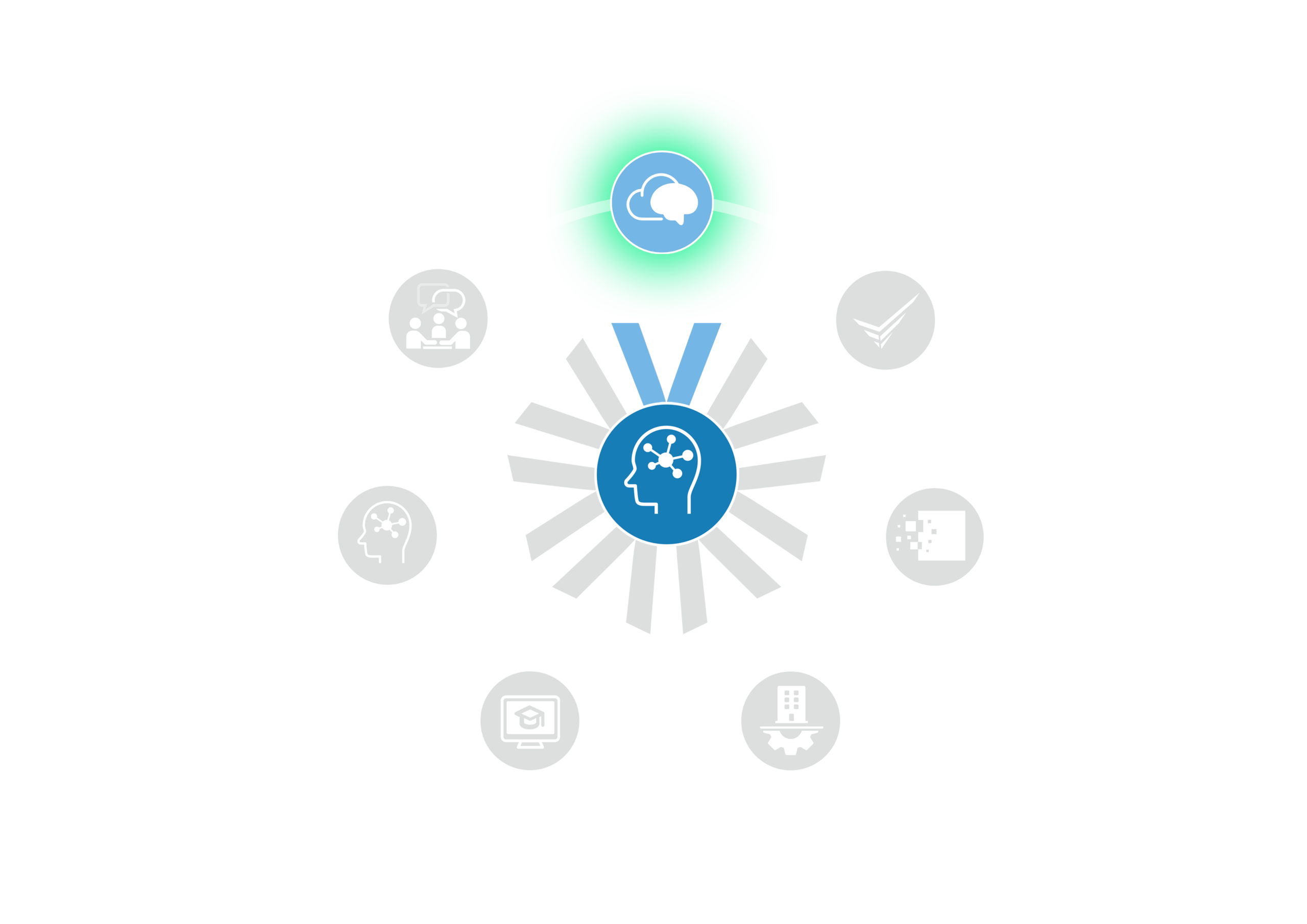 Risk Manager