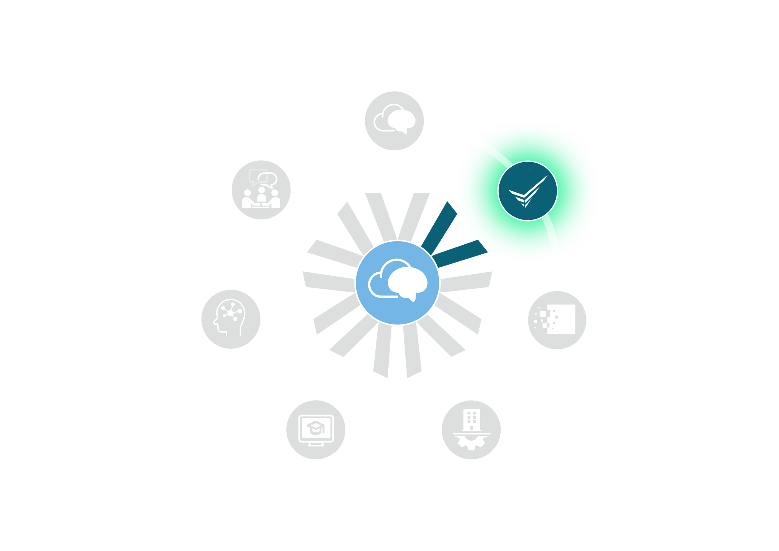 Supply Chain