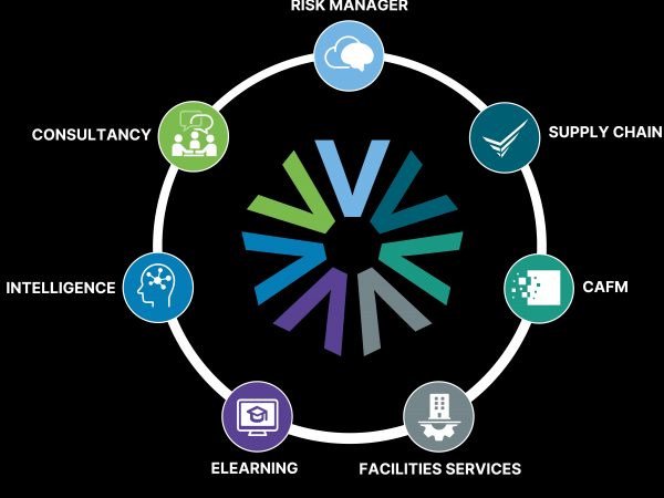 Vantify Wheel-WhCircle-forDarkBackground Ecosystem wheel
